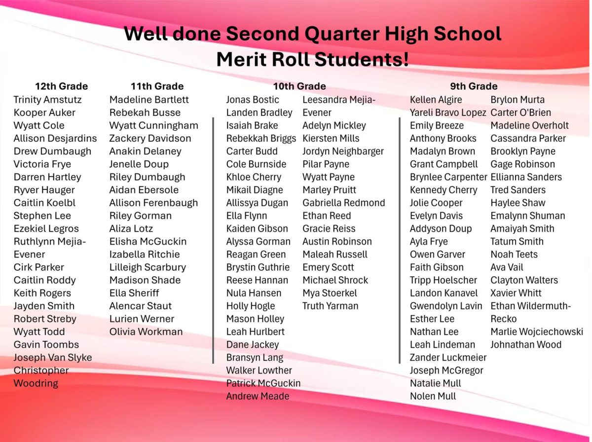 FHS Merit